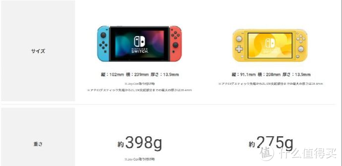 任天堂终于公布新款Switch，竟然是这样子