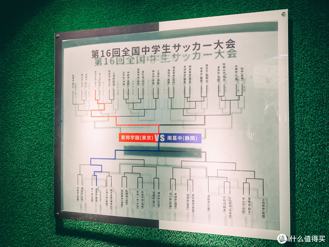 足球梦的开始，大空翼的死忠——带你看《奔跑吧！队长小翼》展览