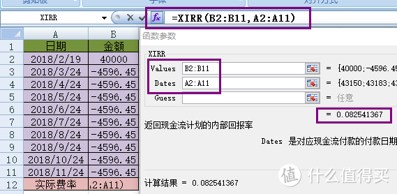 怎么刷卡最划算？分期怎么分最便宜？一个公式算明白！