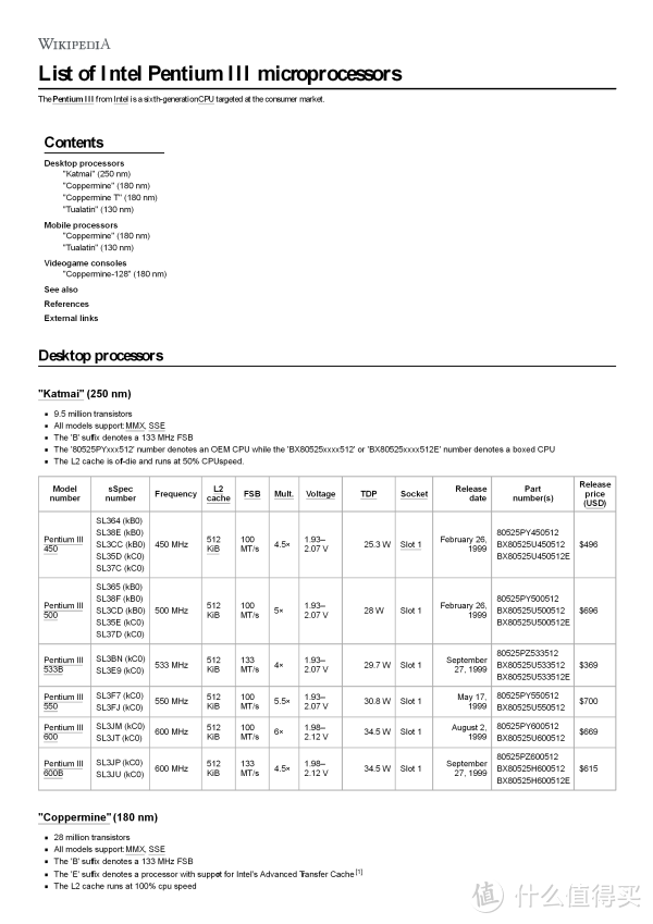 为15年前的的笔记本升级CPU