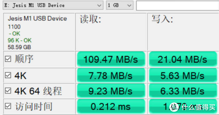 指思双接口手机U盘 不只是快