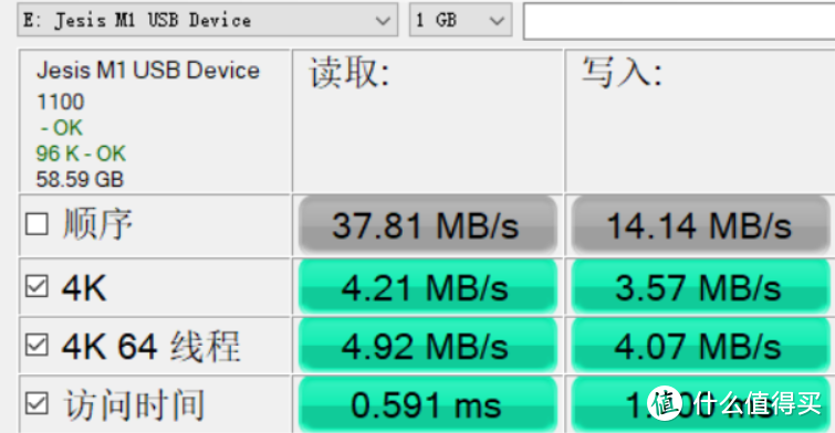 指思双接口手机U盘 不只是快