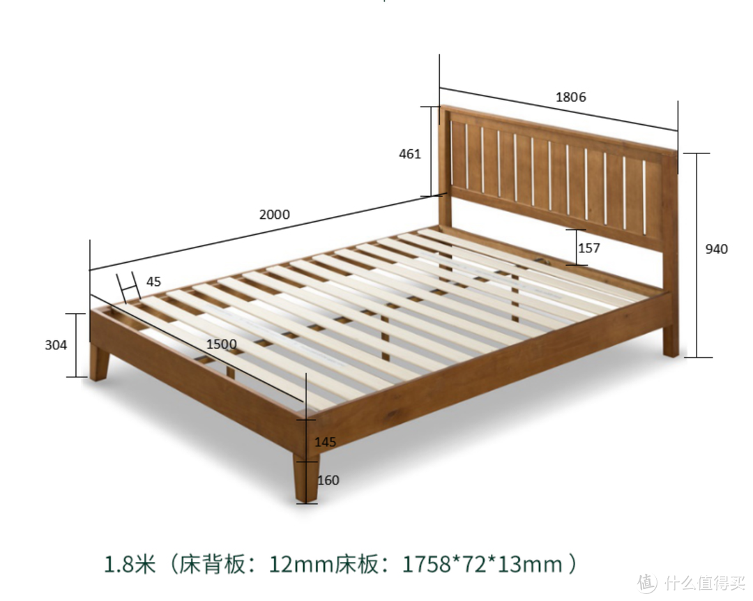 谁言寸草心,报得三春晖。ZINUS 松木双人床安装晒单。