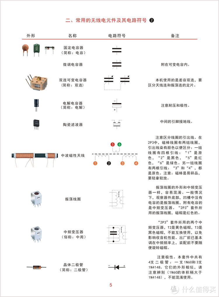 德生TECSUN 收音机 经典2P3 散件 组装 DIY