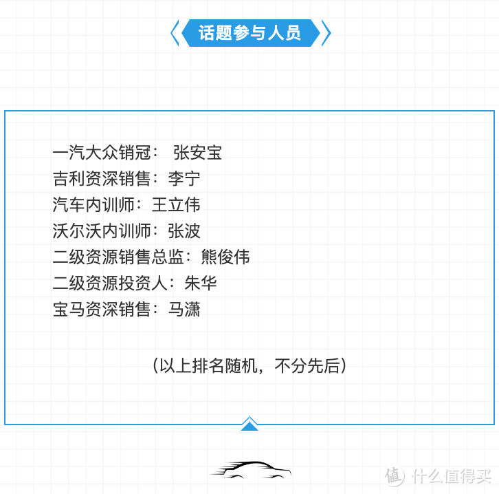 车险哪些是没必要购买的？怎样买车险能省钱？7位汽车销售一起探讨交流