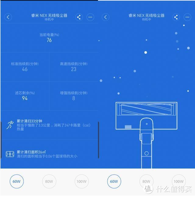 丢掉笤帚和拖把，睿米NEX无线吸尘器让清扫变得更简单
