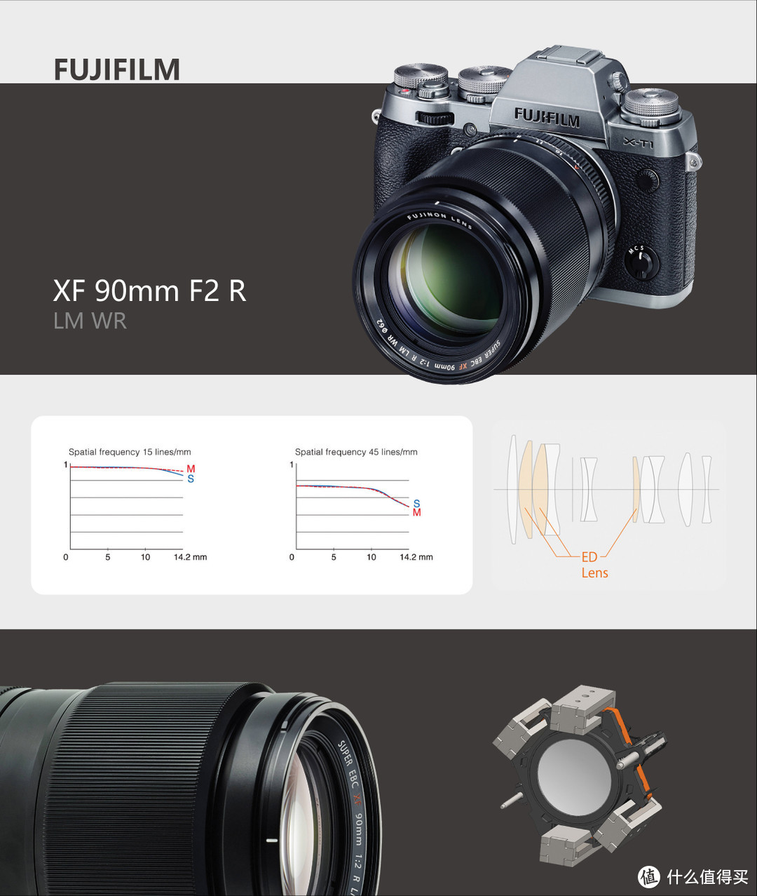 富士XF90mm F2使用体验：越用越喜欢