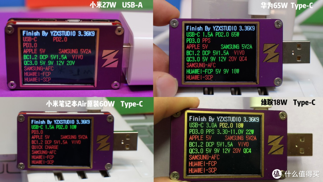 关于「PD快充」和「快充充电器」选购指南，看这一篇就够了