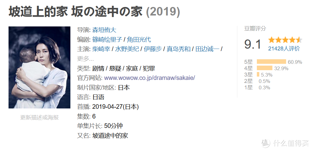 开卷有益的大型 反婚反育 宣传片 坡道上的家 坂の途中の家 影视 什么值得买