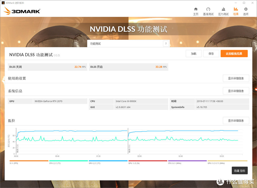 SUPER强在哪？微星RTX2070 SUPER火热开跑