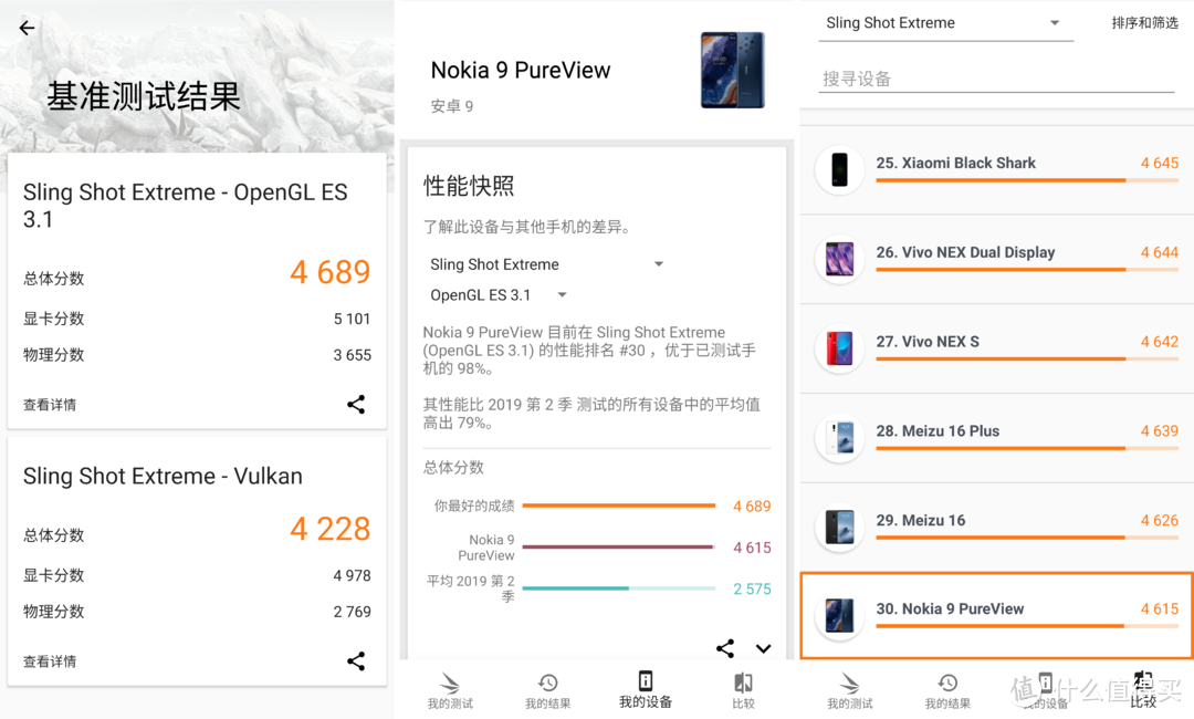 当苹果缺乏创造力时，诺基亚“顶”了上来：NOKIA 9 PureView上手体验