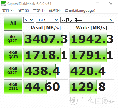 5毛钱1G的三星PM983 1.92T企业级固态硬盘测试