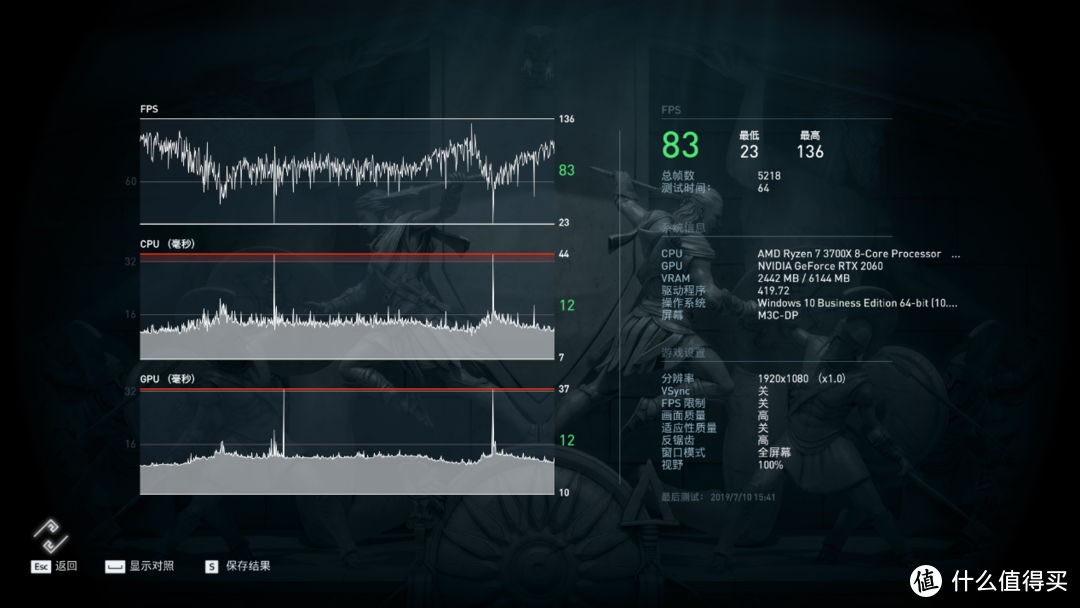 AMD新卡终于到来，5700和2060谁才是真甜品级显卡？