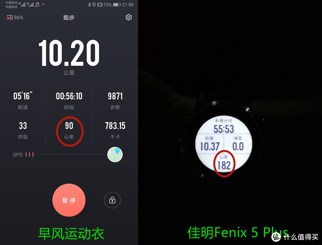 智能穿戴的“穿”--ZENPH早风智能健身跑步运动衣