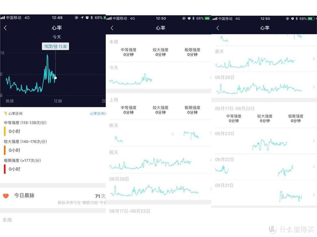 乐心手环5S的健康日报能否提升使用者的健康状况？