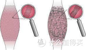 我凶起来用枪打自己--放松肌肉新武器麦瑞克Marech筋膜枪