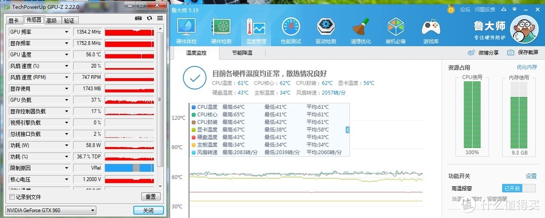 一次惊喜的捡垃圾，二手技嘉GTX960 4G