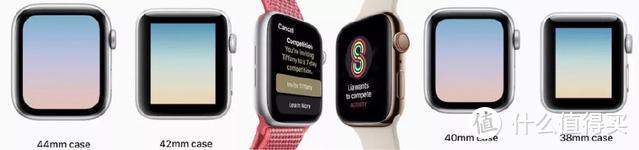 翻车or捡漏?我用1500多买了一块AppleWatch4代...