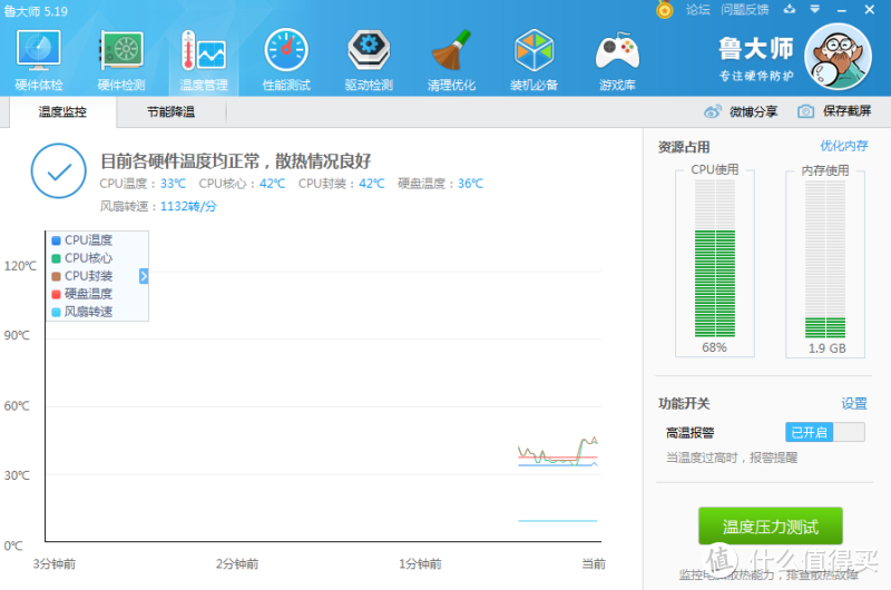 重生的凤凰---鑫谷新沙漠之鹰2代机箱  装机折腾篇