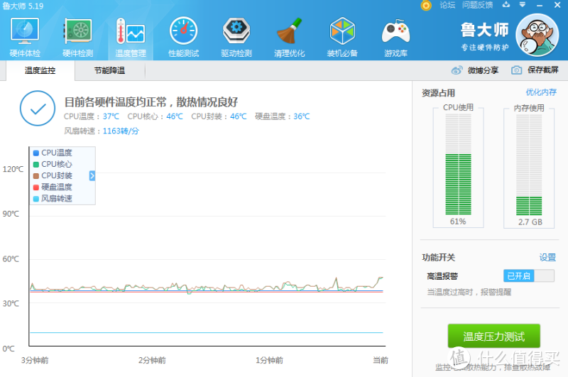 重生的凤凰---鑫谷新沙漠之鹰2代机箱  装机折腾篇