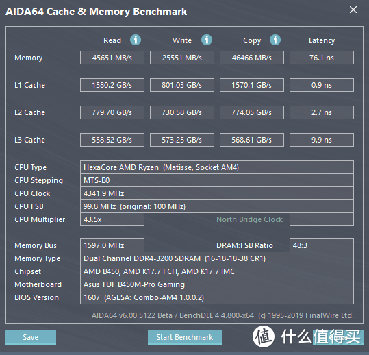 老主板也支持PCIe 4.0 ：AMD zen2 3600X + 华硕TUF B450M-PRO GAMING升级记