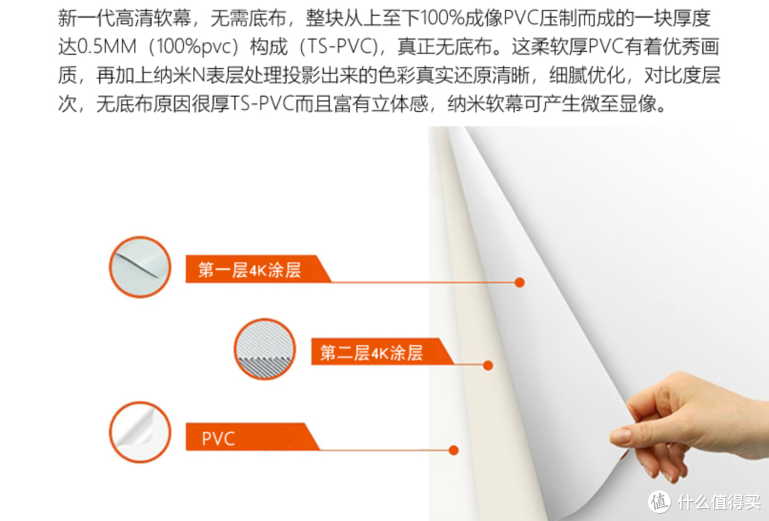 某品牌PVC软幕材质介绍