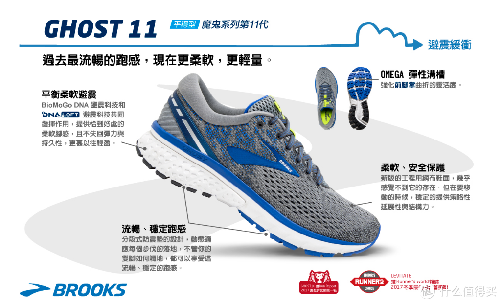 BROOKS GHOST 11 男运动鞋首晒