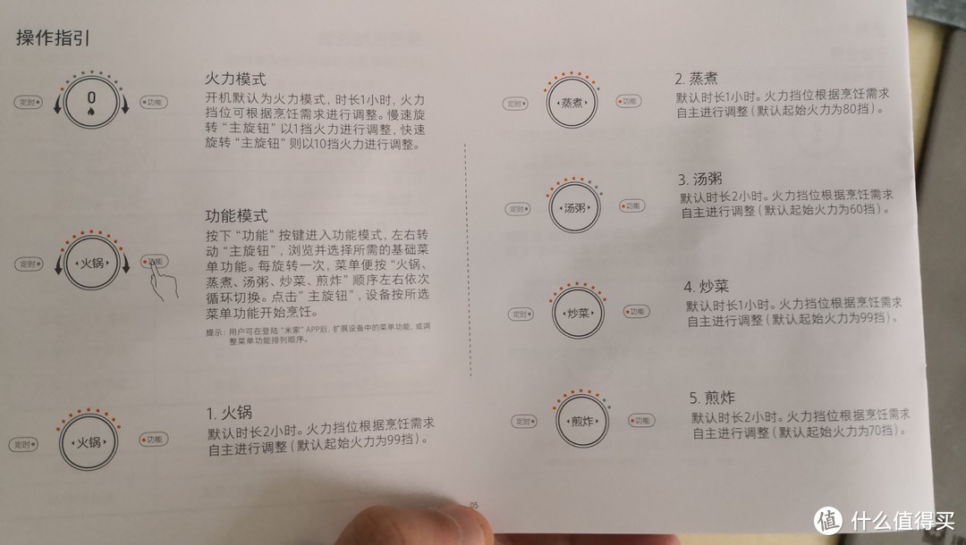 米家电磁炉套装 锋味定制版-评测报告