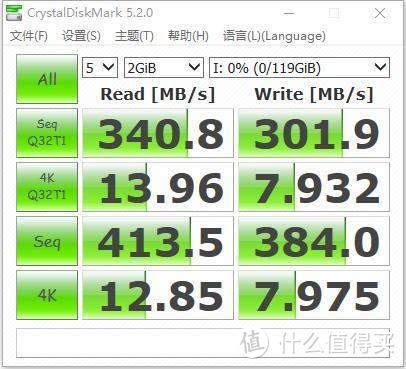 闪迪至尊高速闪存盘评测，让速度飞起来