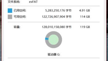 闪迪至尊高速闪存盘使用总结(外观|容量|速度)