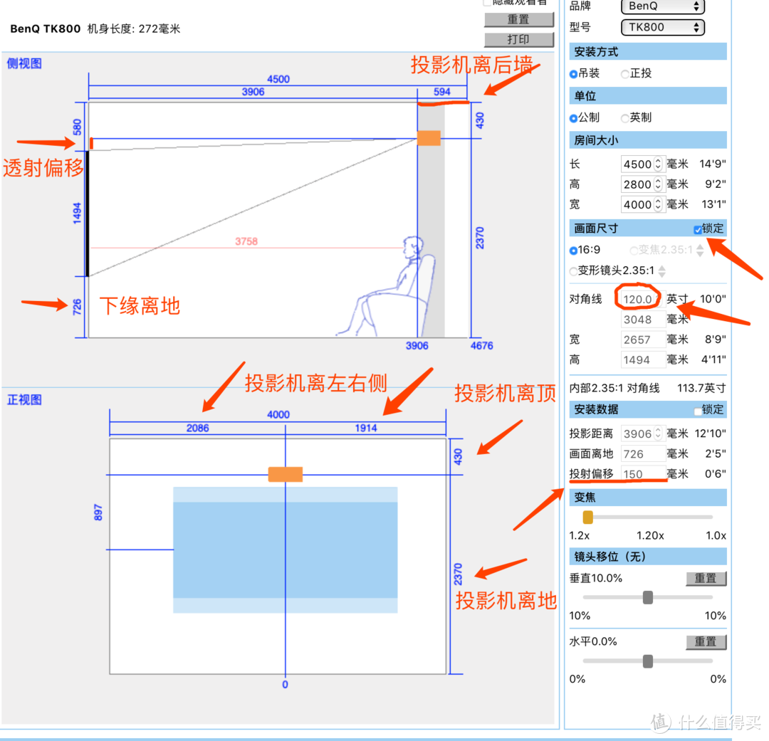 家庭影院幕布不会选？老本同学8000字长文带你挑选适合自己的投影幕布