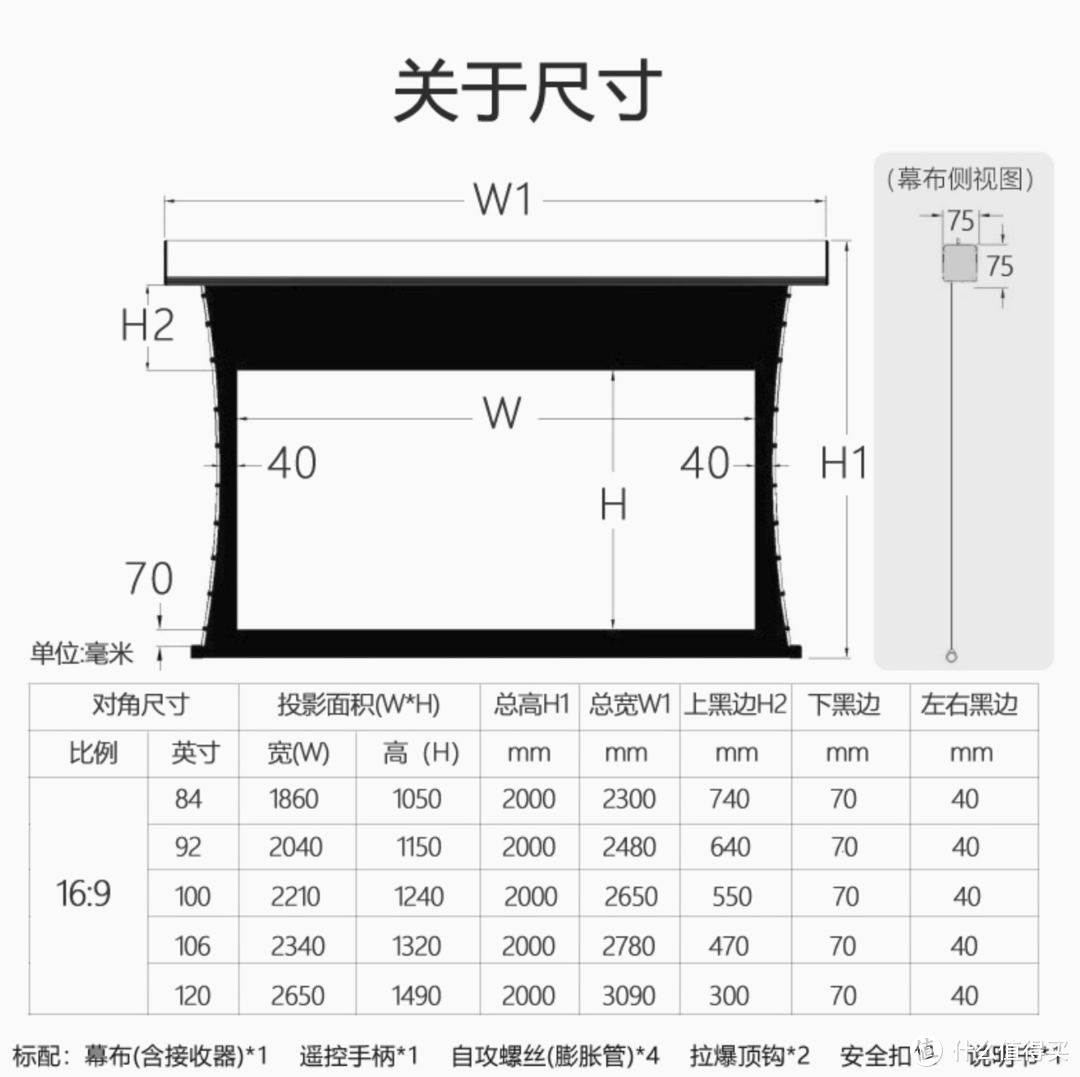 老本同学8000字长文带你挑选适合自己的投影幕布