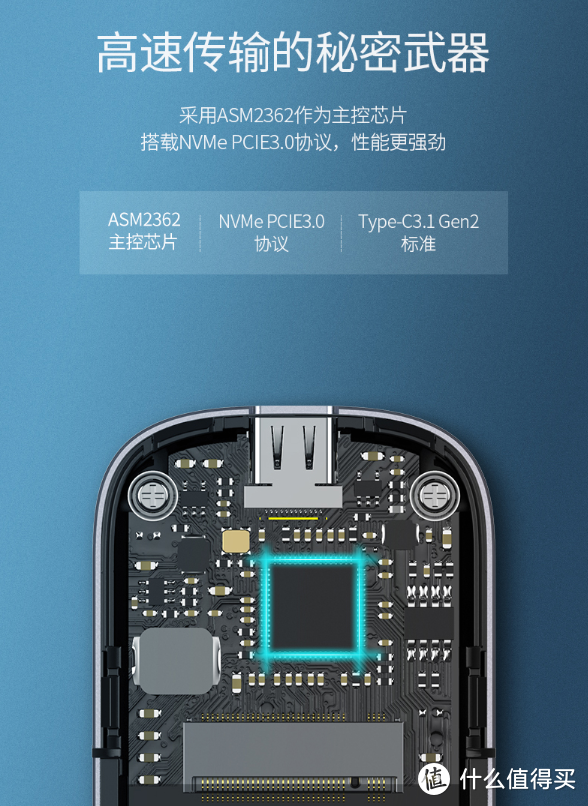 固态硬盘价崩的今天，你还没更换大容量新盘？担心旧盘会浪费？自有绿联 NVME 硬盘盒来接盘！