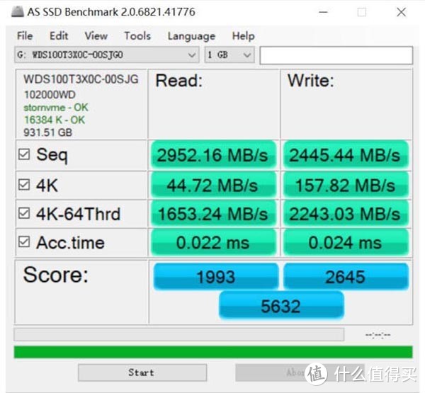 1TB M.2 NVMe协议 SSD固态硬盘TOP10