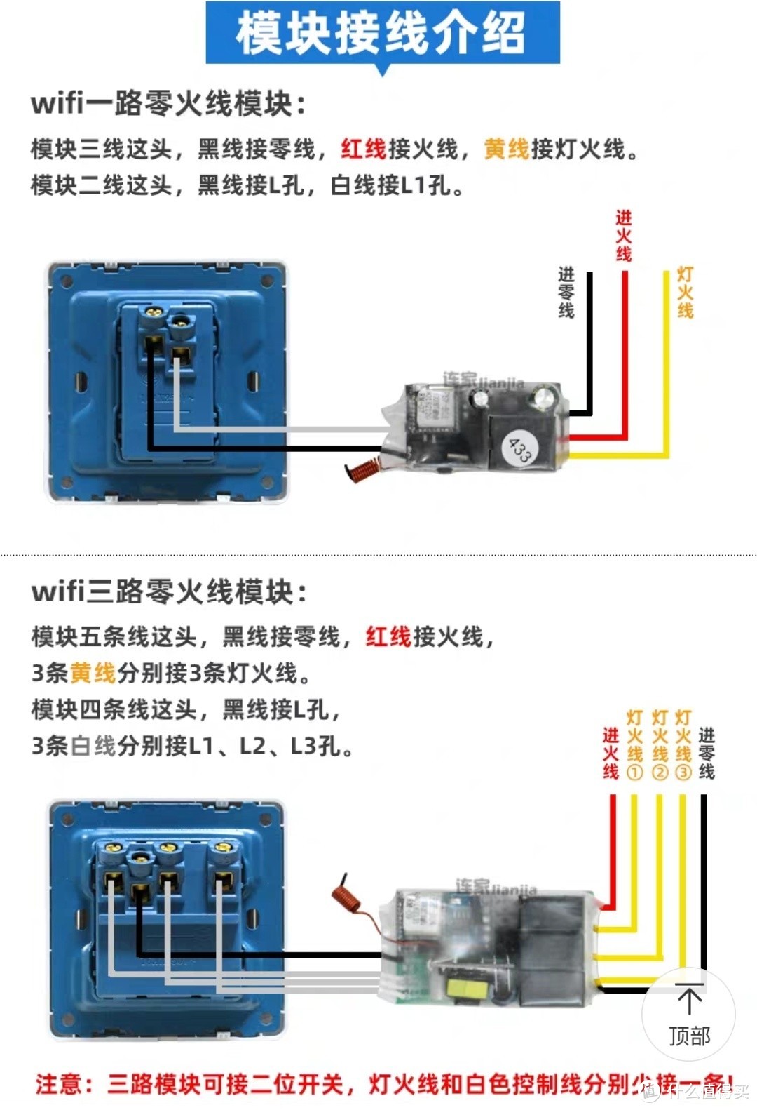 先看懂接线图