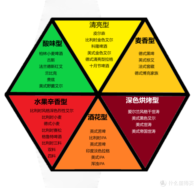 师傅 我真的喝不下了 流水账 19中国国际精酿啤酒文化展暨嘉年华 啤酒 什么值得买