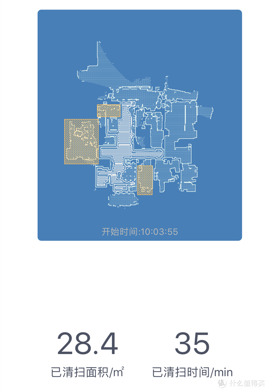 戴森视觉系统|LDS激光雷达|碰撞寻路——扫地机器人该如何选