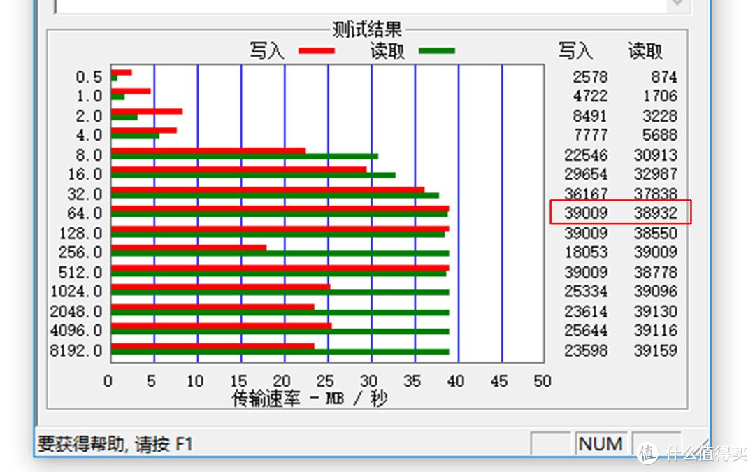 手机内存不足怎么办？用奥睿科Type-C三合一手机U盘啊！