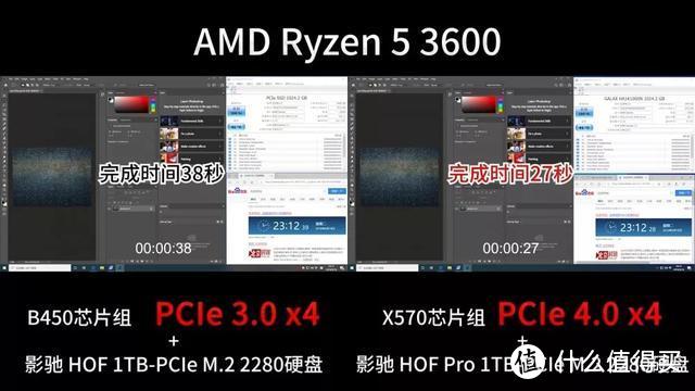 全面分析PCI-E4.0 SSD值不得值买？除了速度快，这些缺点够让你受