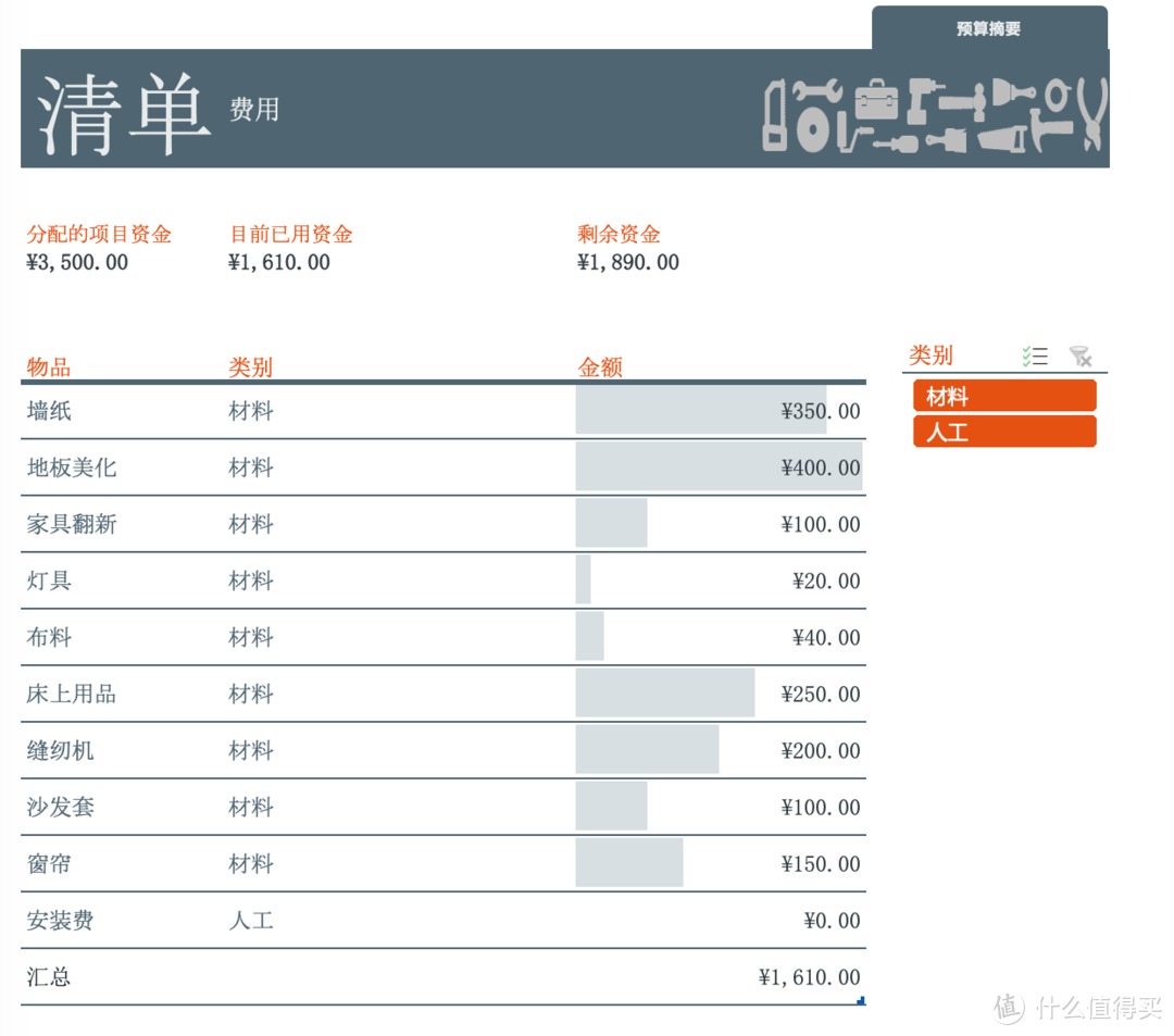 excel的装修预算模板