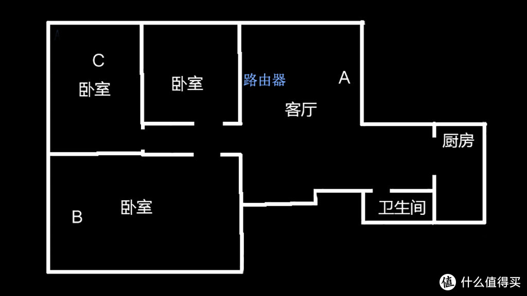 华为WS5200与360安全路由2两兆版对比