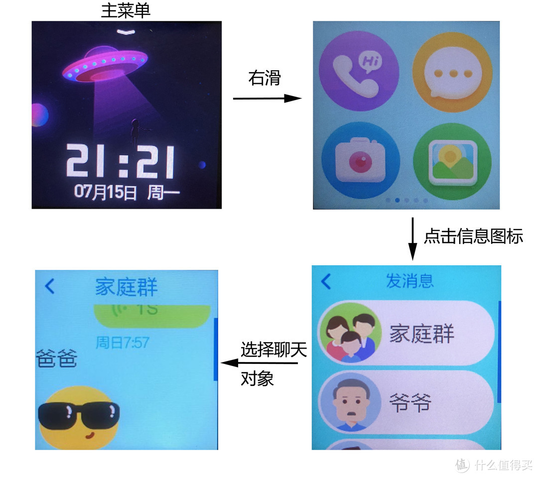 儿童安全监控助手：360儿童手表7C评测报告