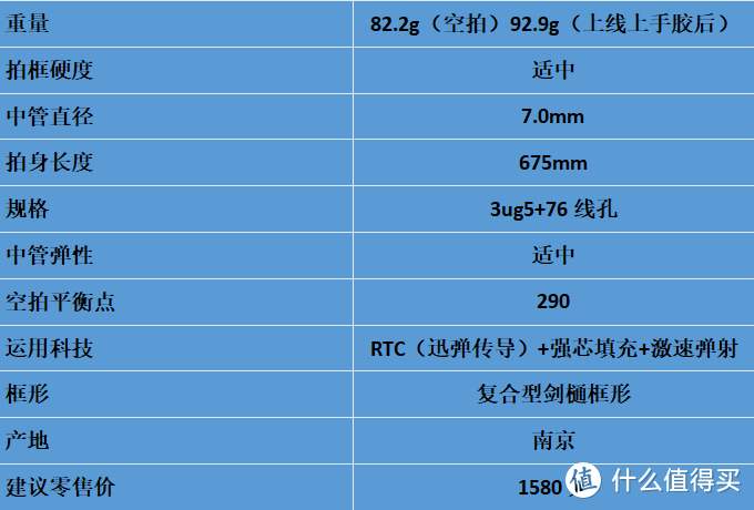 青青王子剑-ARS-CY体验评测