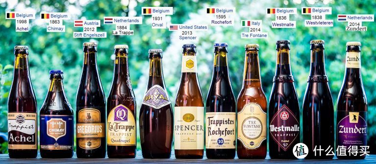 Trappist一共就这些