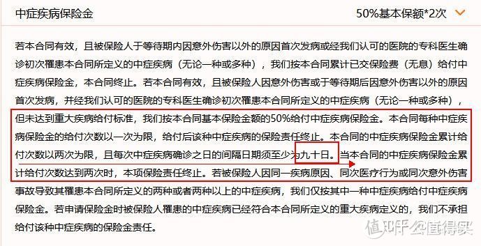 重疾险中的“中症责任” ，也有这么多讲究？