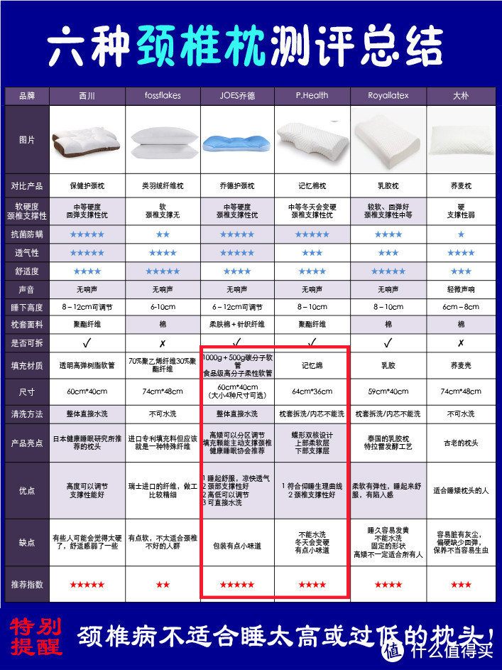 你要的都在这里了！