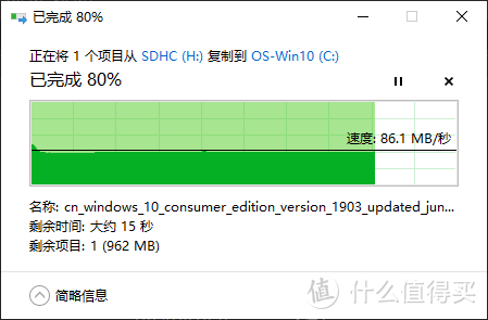 ↑ 读取速度稳定在86MB/S （至尊高速Ultra 32GB）