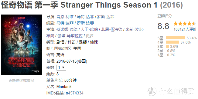 C叔的推荐：怪奇物语（Stranger Things）