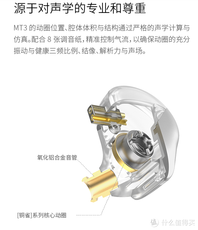 数码小物 初入HiFi 兴戈MT3动圈耳机开箱简评