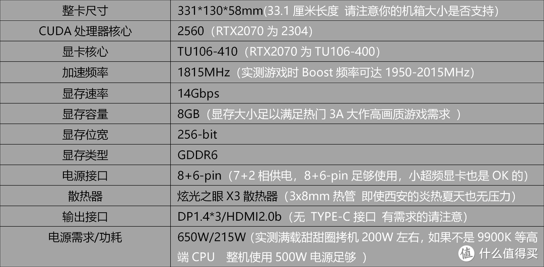 至臻性价比 耕升RTX2070 Super 炫光OC (500块带来15%性能提升)